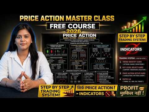 Price Action Trading Full Course 2026 | Basic to Advanced — Everything Explained.