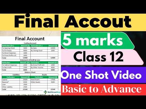 Class 12 Final Account trading and p/l account || class 12 account model question 2083