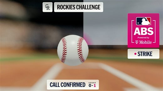 Strike 1 confirmed after ABS challenge