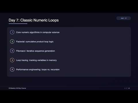 Day 7: Classic Numeric Loops (Factorial and Fibonacci) in Python