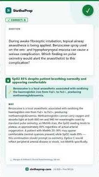 During awake fibreoptic intubation, topical airway anaesthesia is being applied. | NEET PG Anaesthes