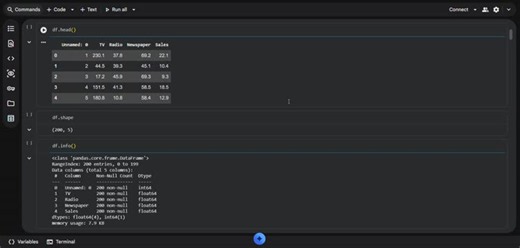 #machinelearning #python #datascience #regression #linearregression #scikitlearn #eda #datavisualization #salesprediction #artificialintelligence #learninginpublic #jupyternotebook #analytics… | Harshit Choudhary