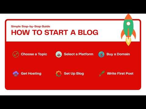 How to Start a Blog in 2026 | Beginner’s Step-by-Step Guide