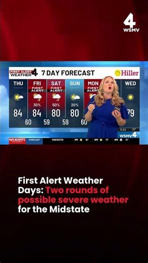First Alert Weather Days: Two rounds of possible severe weather for Middle Tennessee