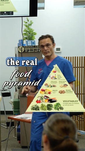 The Real Food Pyramid (It’s Simpler Than You Think)