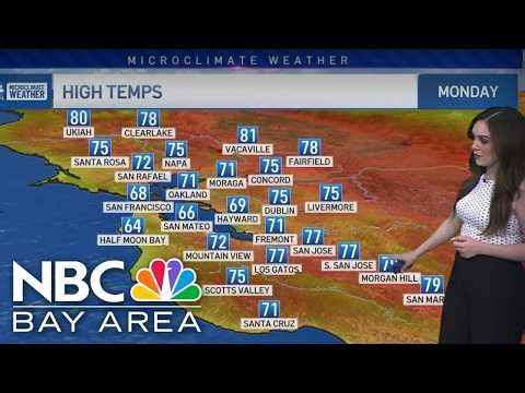 Vianey's Forecast: Cooling trend ahead