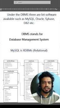 Day 1 SQL: CREATE DATABASE. DBMS, RDBMS, GUI