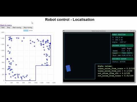 Smart Robot Localisation with Python and Raspberry Pi