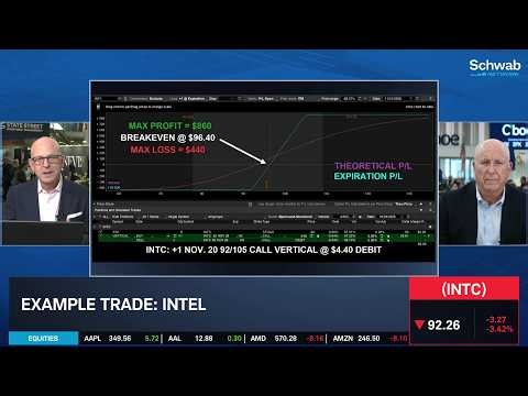 Bull v. Bear: INTC Earnings to Show Where Company Stands in AI Race