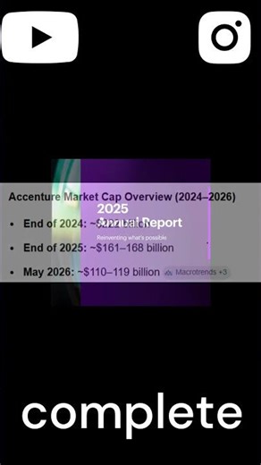 Is Accenture the safest tech consulting giant | @NYSEofficial | @Accenture