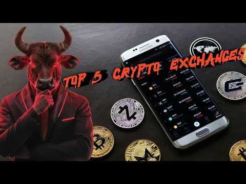 Top 5 Crypto Exchanges in the World (CMC Data)