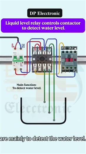 Liquid level relay controls contactorto detect water level.#youtube #vairalvideo #industrial#liquid