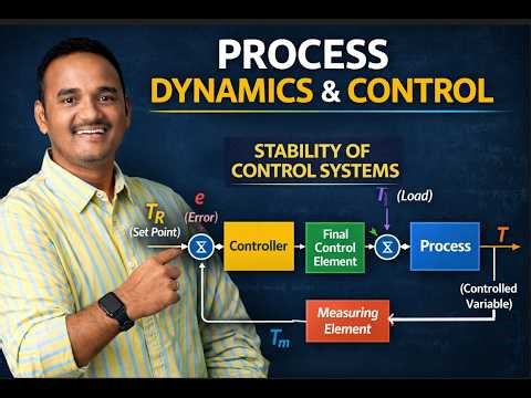 Lecture 15: Stability of Control Systems (Theory) | Process Dynamics & Control