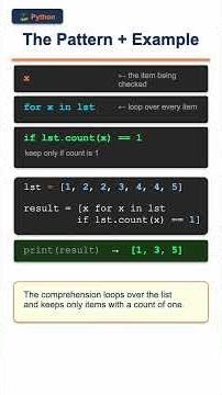 Keep Only Unique Items using List Comprehension | Python One-Liner #9 #python #shorts #pythonlists