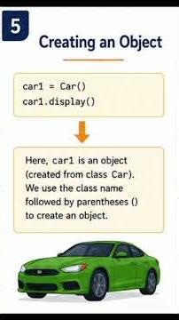 Python OOP Explained | Classes and Objects in Python | Python Tutorial for Beginners