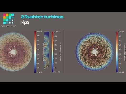 From a single particle to a full 3D flow field: this is how we measure what CFD tries to predict.