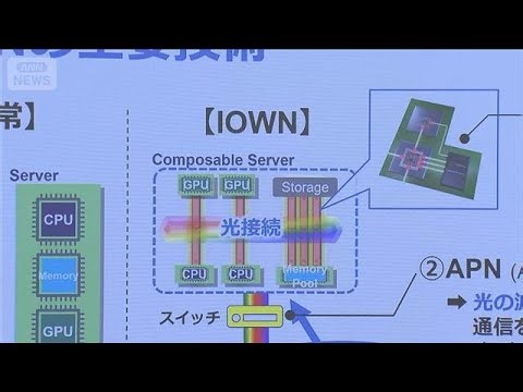 日・韓・台 投資ファンド設立 NTT 次世代技術実用化に向け(2026年6月10日)