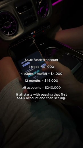 50K Challenge Math