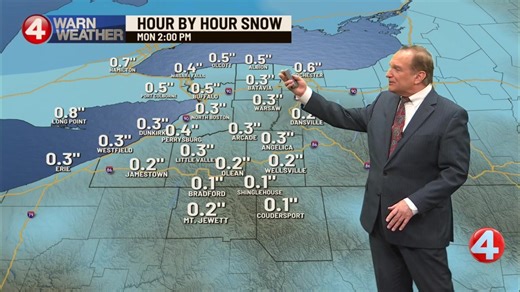 🌧️A warming trend begins today with plenty of rain tomorrow. See the full forecast here: https://www.wivb.com/weather-news/buffalo-ny-weather-forecast-january-2026-new-years-day-mlk/ | News 4 WIVB Buffalo