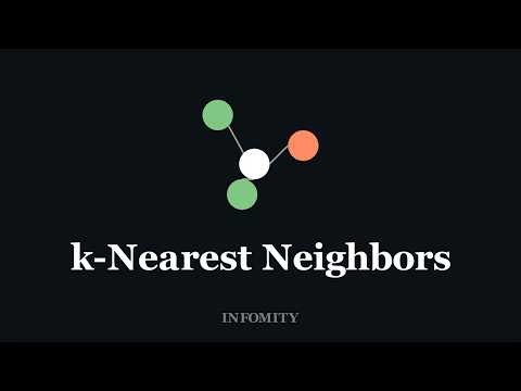 k-Nearest Neighbors Algorithm Explained A Visual Guide to k-NN Machine Learning