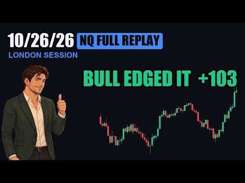 Nasdaq 100 Futures London Session Recap 🔴 NQ Price Action + AI Commentary (10-26-26)
