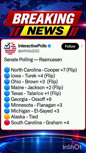 🚨 Senate Polling Shake-Up! 5 States Could Flip in Latest Rasmussen Poll