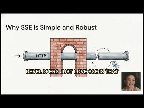 Master Beyond REST: MCP, RPC & Server-Sent Events Explained