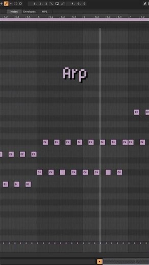 How To Gordo, Reinier Zonneveld - Loco Loco in Ableton Live