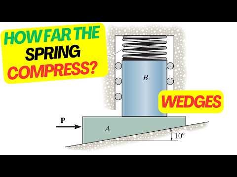 Statics Wedge Friction Problem: Minimum Spring Compression Required | P = 250 N, μs = 0.35