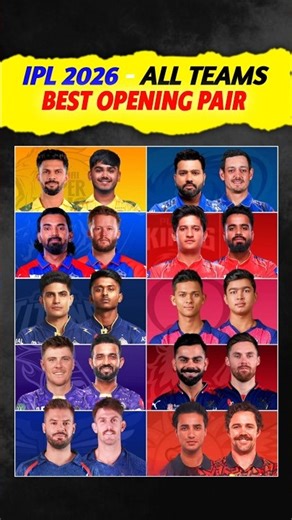 IPL 2026 All Teams - Dangerous Opening Pairs 🔥