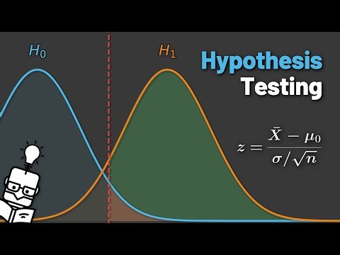Hypothesis Testing - Explained