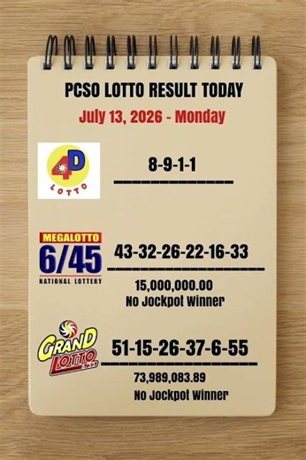 Lotto Result Today 9pm Draw July 13, 2026 PCSO #lotto #lottoresulttoday #lottoresulttoday9pm