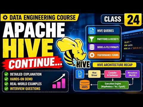 Data Engineering Course | Session 24 | Apache Hive Continued | Hive Queries, Partitioning.