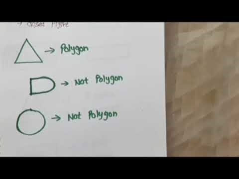 POLYGON Trick You’ll Never Forget!| Class 3 Maths