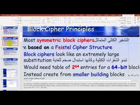 Block Ciphers and the Data Encryption Standard DES R