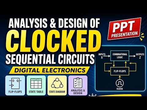 Clocked Sequential Circuits Explained | Analysis & Design (Digital Electronics)