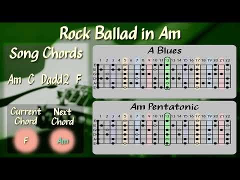 Rock Ballad in A Minor – Full‑Band Guitar Backing Track | A Blues & A Minor Pentatonic