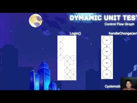 Software Testing (Dynamic, Static, Functional & Non-Functional) | KPPL