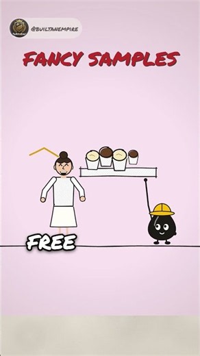 How Häagen-Dazs Went Fancy