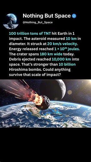If This Hit Today — Humanity Ends Instantly #spaceexploration #space #earth #impact #trending