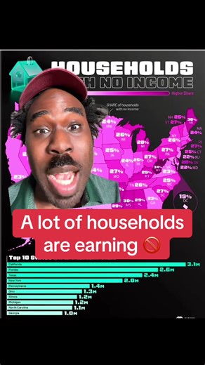 #greenscreen #d3list #economy #usa #didyouknow I’m still speaking out, even though I have been DEM🪙NETIZED by TikTok. Please support here: Thed3list.substack.com © Justin Moore 2025 All rights reserved. All materials, content, and intellectual property, including but not limited to text, images, graphics, logos, audio, video, and software, made available on Tiktok, Patreon, website, publications, or other platforms, are protected by copyright laws and owned by Justin Moore unless otherwise stat