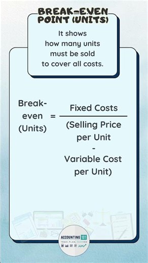 Break Even Point Formula