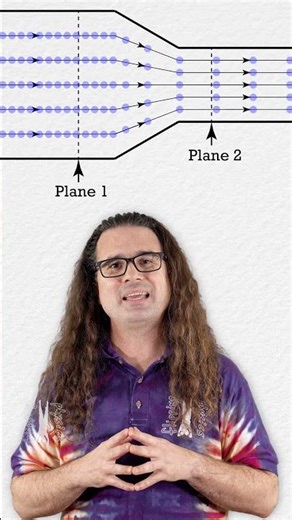 Why Fluids Speed Up in Narrow Pipes