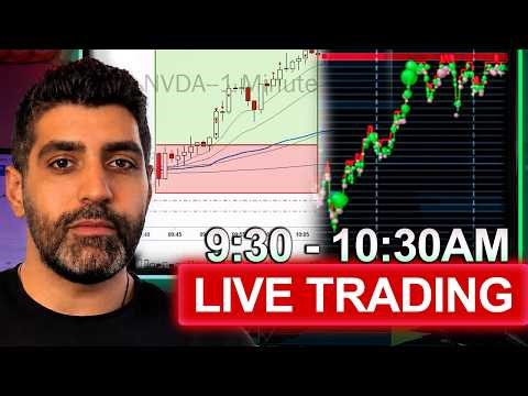 Live DAY Trading $17,636: Must-Have Trading Tool (Full Trade Recording)
