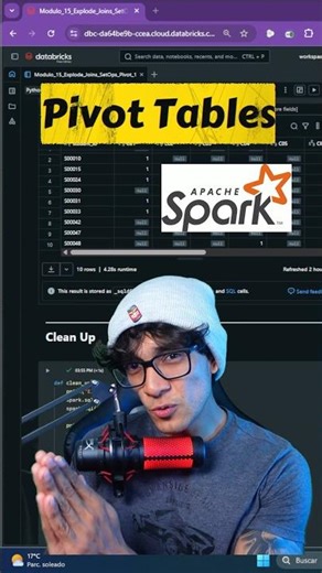 Pivot tables in Spark SQL??? #programming #python #pivottables #sql