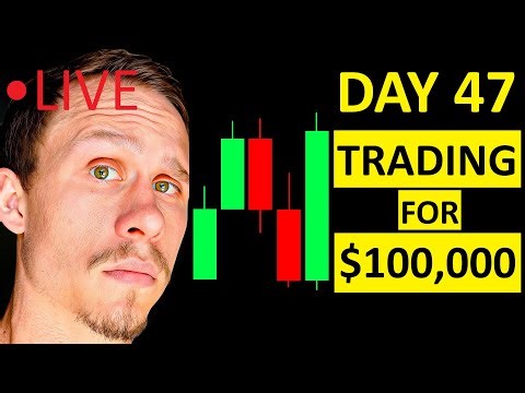 Live Day Trading Futures | $100k Profit Journey
