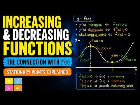 Increasing & Decreasing Functions Explained | f'(x), Intervals & Stationary Points | IB Maths
