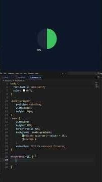 Create a Donut Chart with Pure CSS #CSS #Charts #DataVisualization #conic-gradient