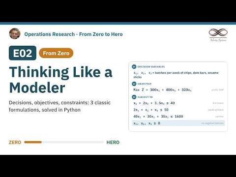 Operations Research E02: Thinking Like a Modeler, How to Formulate LP Problems (From Zero)