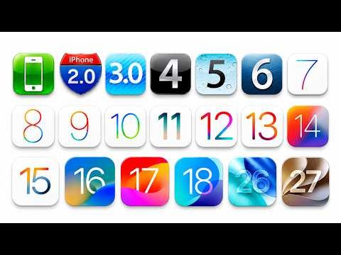 Every iOS Version Explained in 9 Minutes (iPhone OS 1 → iOS 27)